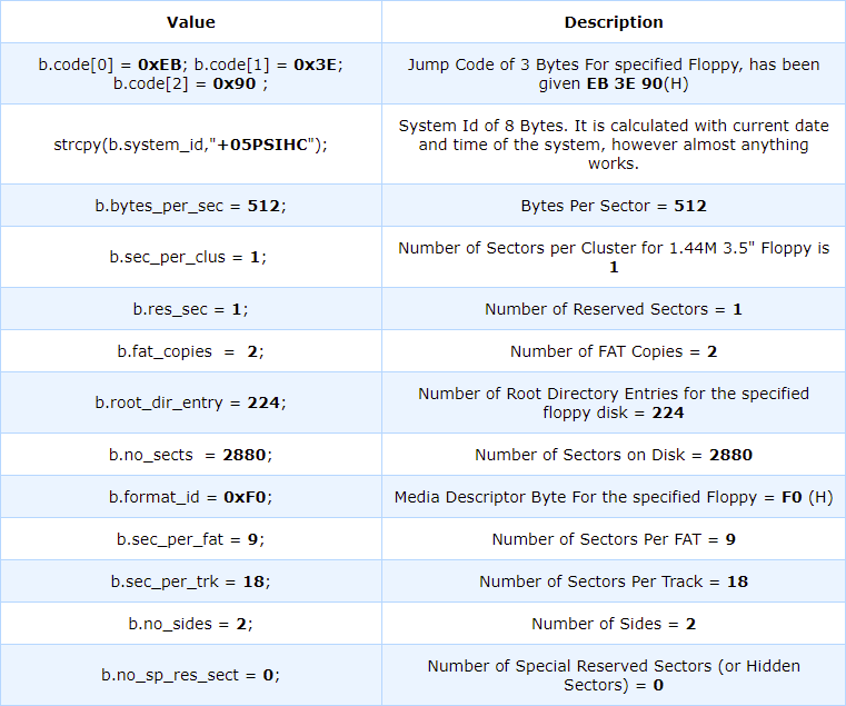 recover-with-value